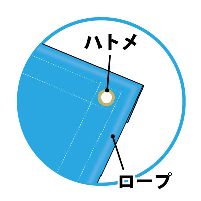 ハトメ加工