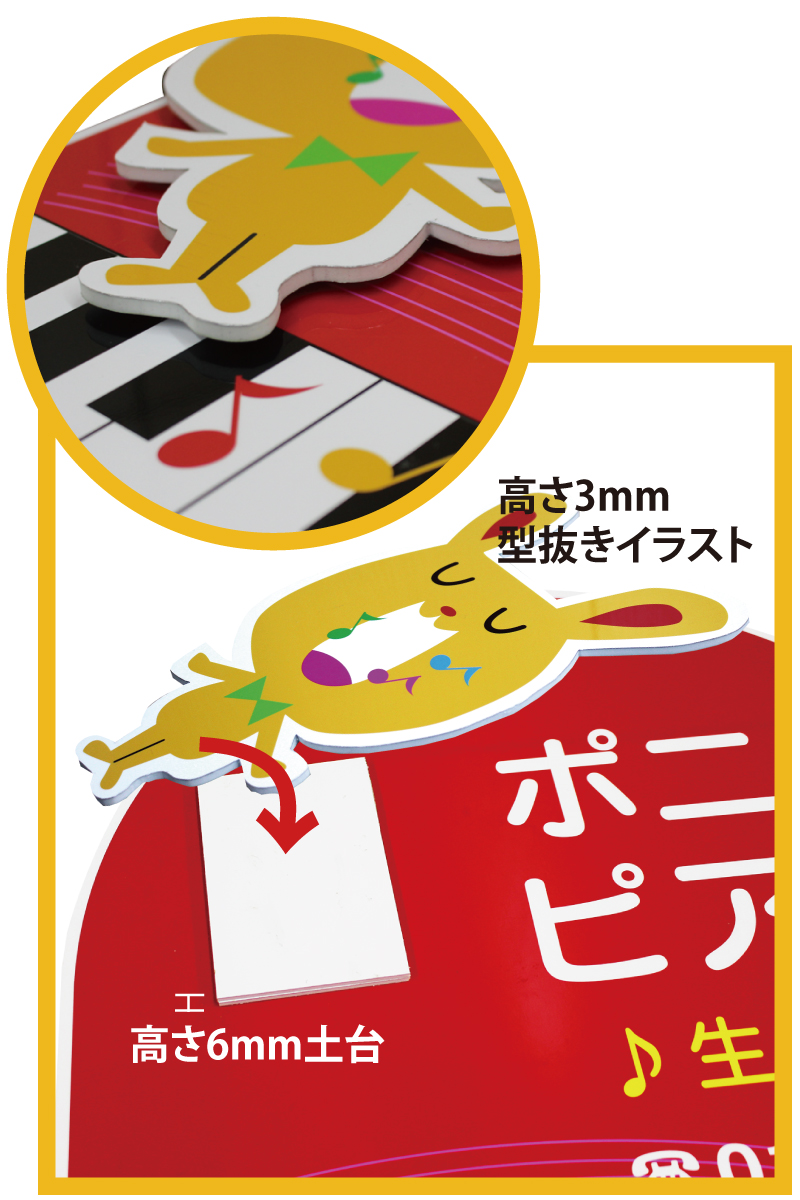 ワンポイント看板 セミオーダーで制作できるパネル看板のe看板